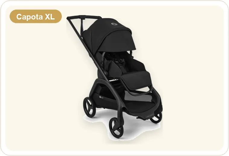 detalle de la nueva capota xxl del Dragonfly Plus